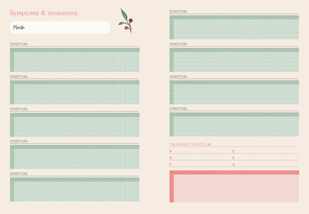 My Wellness Journal