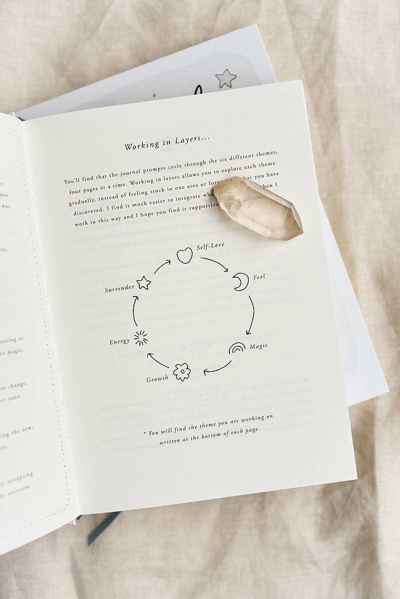 'Unravel' A Self-Reflection Journal