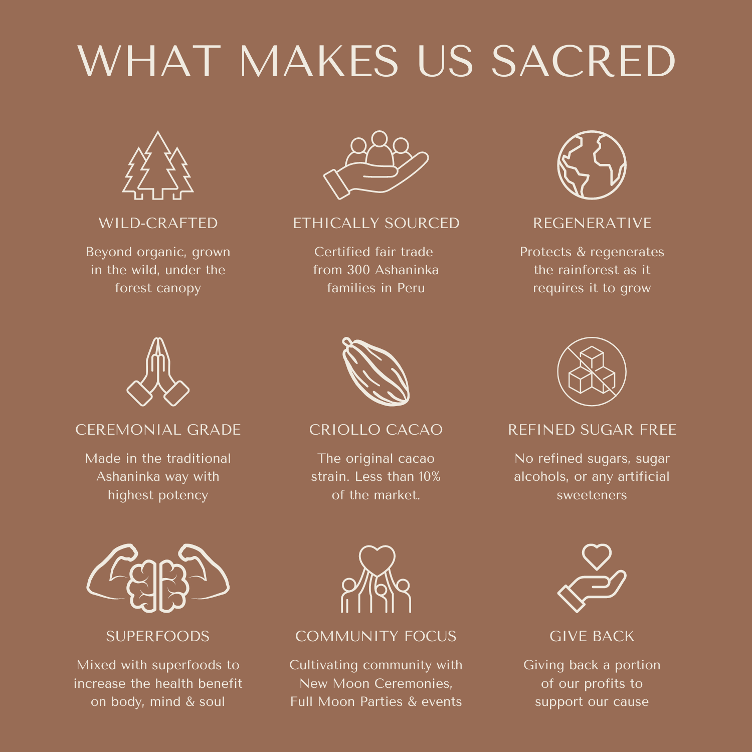 Sacred Taste Fire - Chilli Cacao 250g