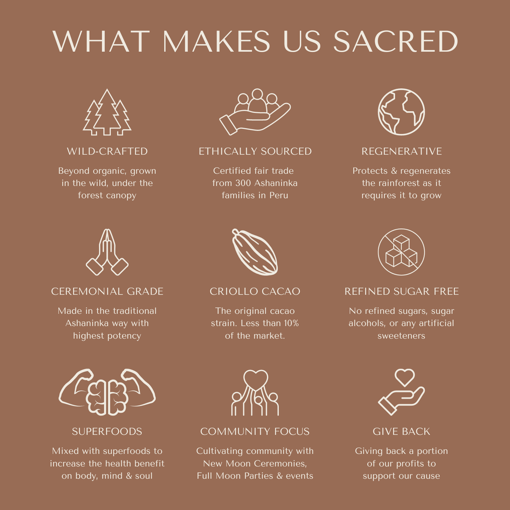 Sacred Taste Vitality - Matcha Mint Cacao 250g