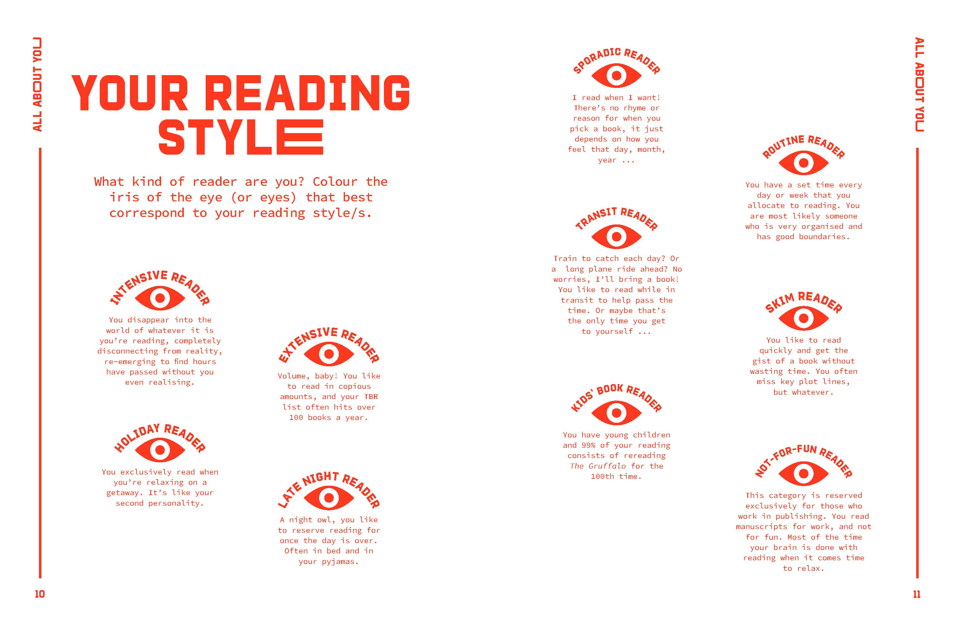 Reading Journal - Main Character Energy