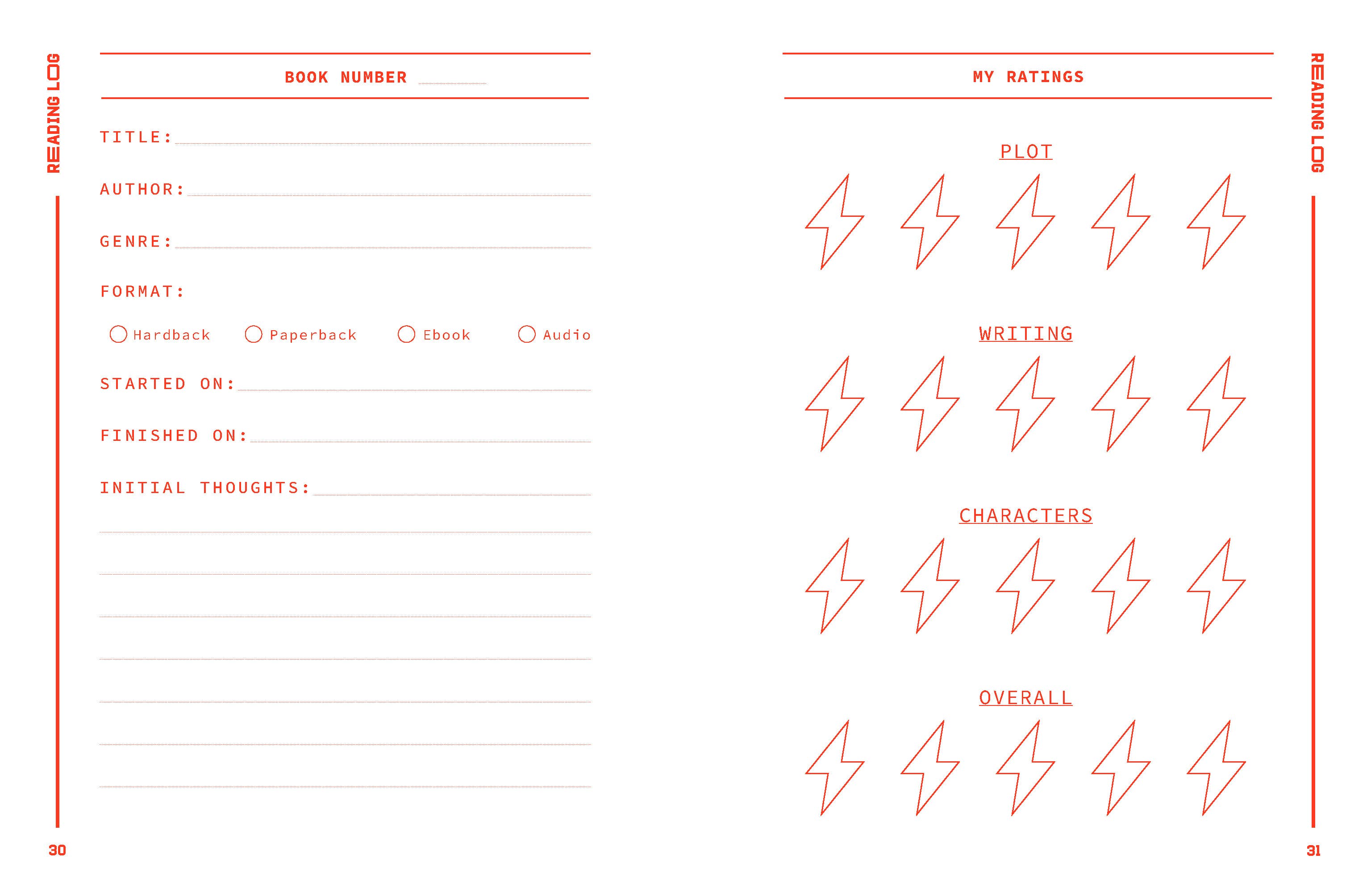 Reading Journal - Main Character Energy