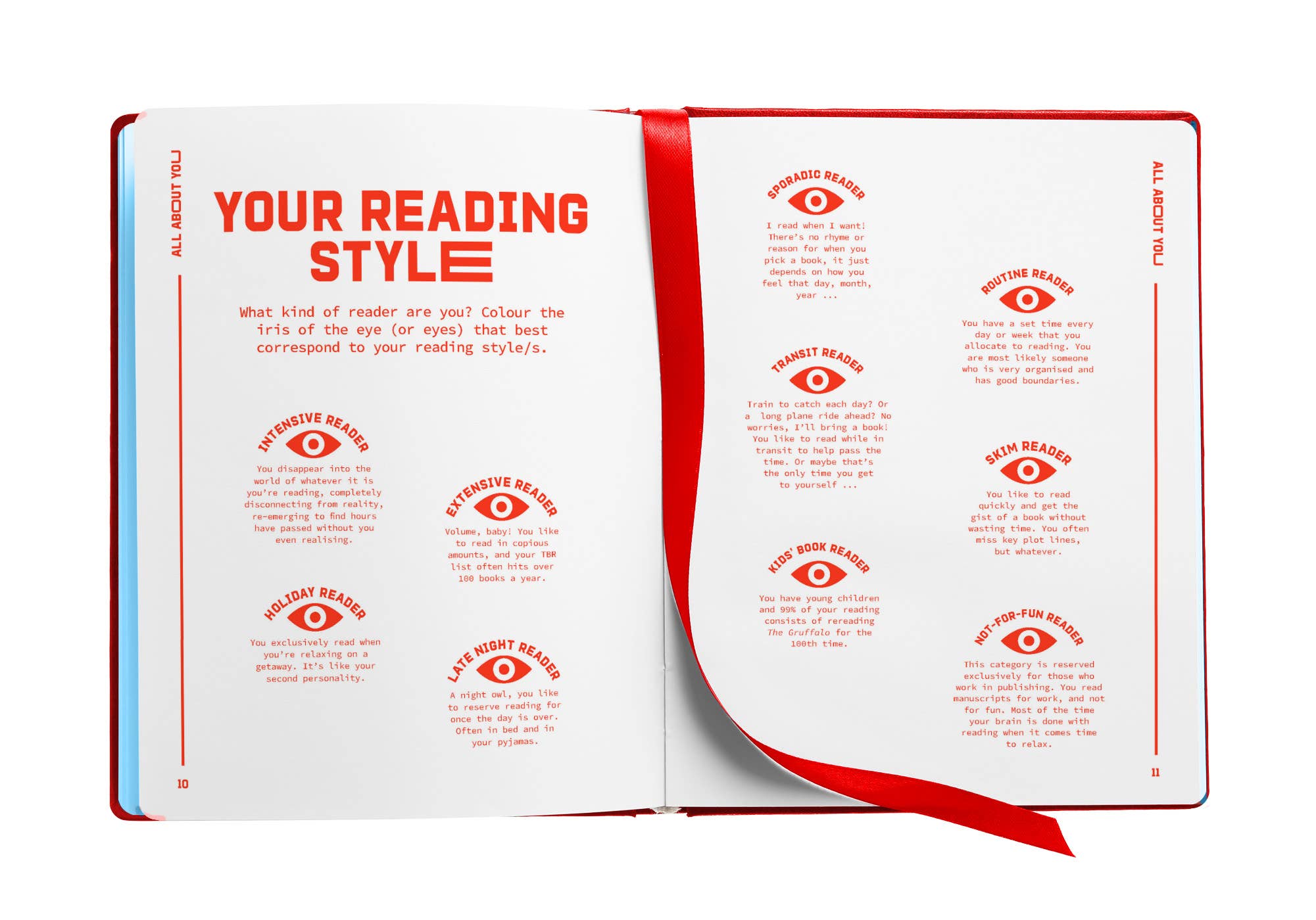 Reading Journal - Main Character Energy