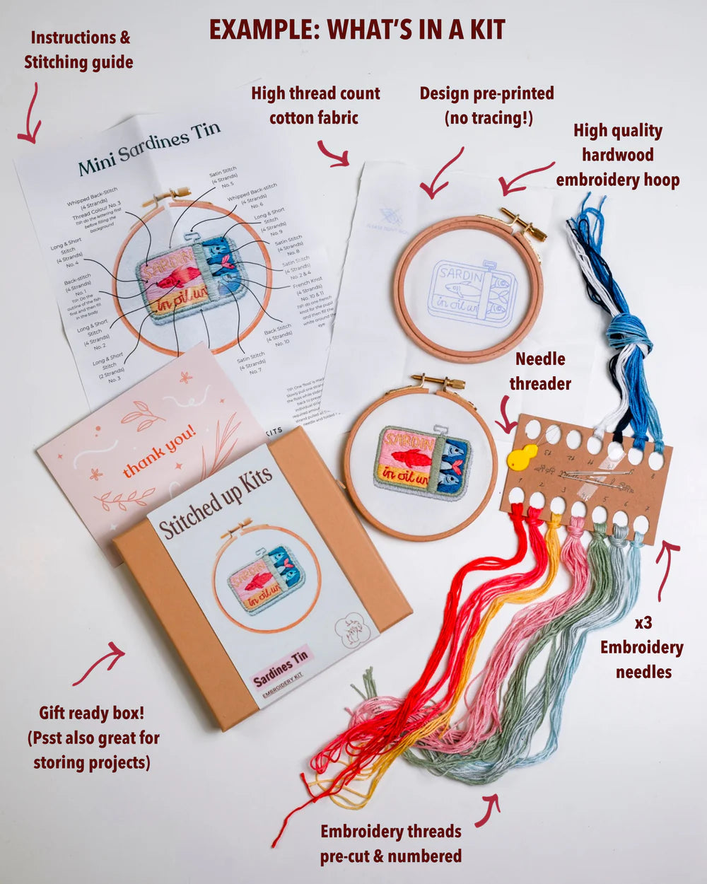 Italian Vase Embroidery Kit
